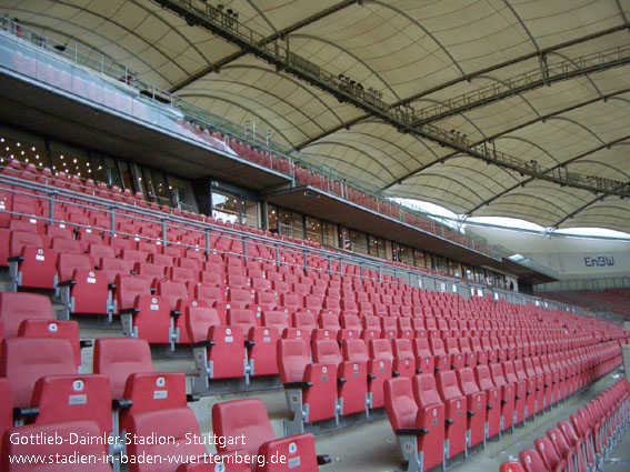 Gottlieb-Daimler-Stadion, Stuttgart