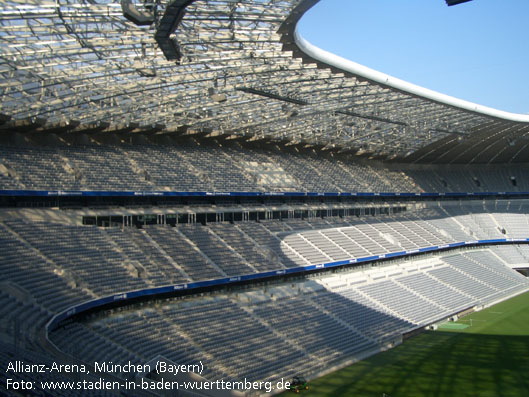 Allianz-Arena, München (Bayern)