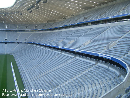 Allianz-Arena, München (Bayern)