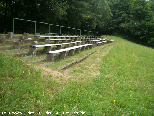 "Radrennbahn" im Sportpark, Herne